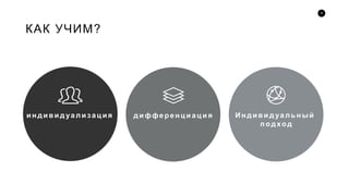 4
КАК УЧИМ?
индивид уализация дифференциация Индивид уальны й
подход
 
