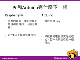 Pi 和Arduino有什麼不一樣
Raspberry Pi
• 完整的電腦，PC可以作的
事情都做得到，不過比較
慢。
• 可在Rpi 上編寫各種程式
Arduino
• 微控制器 only
• 只能接受電腦端寫好的程
式，且一次只能存放一個
程式
20
 