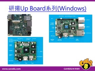 研揚Up Board系列(Windows)
 
