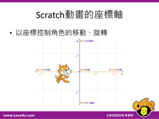Scratch動畫的座標軸
• 以座標控制角色的移動、旋轉
60
 