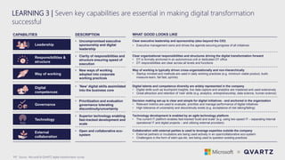 11
LEARNING 3 | Seven key capabilities are essential in making digital transformation
successful
• Uncompromised executive
sponsorship and digital
leadership
• Clarity of responsibilities and
structure ensuring speed of
execution
• Prioritization and evaluation
governance tolerating
discontinuity/uncertainty
• Superior technology enabling
fast-tracked development and
scale
• Open and collaborative eco-
system
DESCRIPTION WHAT GOOD LOOKS LIKE
Clear executive leadership and sponsorship (also beyond the CIO)
• Executive management owns and drives the agenda securing progress of all initiatives
Clear organizational responsibilities and structures driving the digital transformation forward
• DT is formally anchored in an autonomous unit or dedicated DT office
• DT responsibilities are clear across all levels and functions
Decision making set-up is clear and simple for digital initiatives - and anchored in the organization
• Relevant metrics are used to evaluate, prioritize and manage performance of digital initiatives
• High tolerance of uncertainty and discontinuity exists (e.g. acceptance of risk-taking/failing)
Technology development is enabled by an agile technology platform
• The current IT platform enables fast-tracked 'build and scale' (e.g. using two-speed IT – separating internal
operational IT and digital projects – and utilizing external providers)
Collaboration with external parties is used to leverage expertise outside the company
• External partners or incubators are being used actively in an open/collaborative eco-system
• Challengers in the form of start-ups etc. are being used to question existing practices
Leadership
Responsibilities &
structure
Governance
Technology
External
collaboration
CAPABILITIES
• New ways of working
adopted into corporate
working practices
Way of working is typically driven cross-organizationally and non-hierarchically
• Startup mindset and methods are used in daily working practices (e.g. minimum viable product, build-
measure-learn, fail fast, sprints)
Way of working
• 'New' digital skills assimilated
into the business core
Digital talents and competence diversity are widely represented in the company
• Digital skills such as touchpoint insights, live data capture and analytics are mastered and used extensively
• Great attraction and retention of 'new' skills (e.g. analytics, entrepreneurship, data science, human science)
Digital
competences
Source: Microsoft & QVARTZ digital transformation survey
 