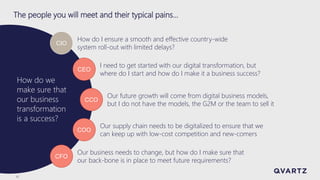 16
The people you will meet and their typical pains…
How do we
make sure that
our business
transformation
is a success?
CIO
How do I ensure a smooth and effective country-wide
system roll-out with limited delays?
CEO
I need to get started with our digital transformation, but
where do I start and how do I make it a business success?
CFO
Our business needs to change, but how do I make sure that
our back-bone is in place to meet future requirements?
CCO
Our future growth will come from digital business models,
but I do not have the models, the G2M or the team to sell it
COO
Our supply chain needs to be digitalized to ensure that we
can keep up with low-cost competition and new-comers
 