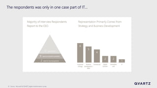 8
The respondents was only in one case part of IT…
Source: Microsoft & QVARTZ digital transformation survey
 