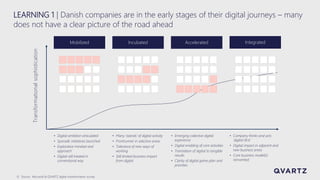 9
LEARNING 1 | Danish companies are in the early stages of their digital journeys – many
does not have a clear picture of the road ahead
Mobilized Incubated Accelerated Integrated
Transformationalsophistication
• Digital ambition articulated
• Sporadic initiatives launched
• Explorative mindset and
approach
• Digital still treated in
conventional way
• Many ‘islands’ of digital activity
• Frontrunner in selective areas
• Tolerance of new ways of
working
• Still limited business impact
from digital
• Emerging collective digital
experience
• Digital enabling of core activities
• Translation of digital to tangible
results
• Clarity of digital game plan and
priorities
• Company thinks and acts
‘digital-first’
• Digital impact in adjacent and
new business areas
• Core business model(s)
reinvented
Source: Microsoft & QVARTZ digital transformation survey
 