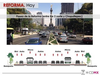 REFORMA. Hoy
Paseo de la Reforma (entre Eje 2 norte y Chapultepec)
 