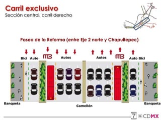 Paseo de la Reforma (entre Eje 2 norte y Chapultepec)
Carril exclusivo
Sección central, carril derecho
 