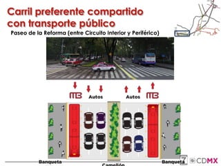 Carril preferente compartido
con transporte público
Paseo de la Reforma (entre Circuito Interior y Periférico)
 