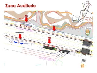 Zona Auditorio
Auditorio
Transporte público
Complementario
 