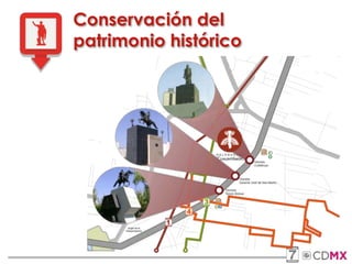 Conservación del
patrimonio histórico
 