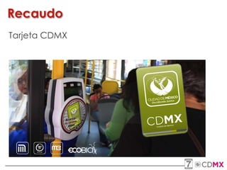 Recaudo
Tarjeta CDMX
 