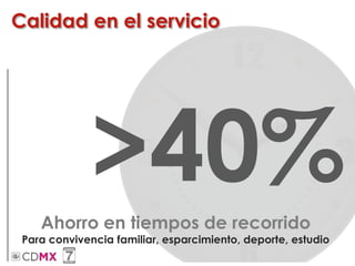 Calidad en el servicio
40%
menos
>40%Ahorro en tiempos de recorrido
Para convivencia familiar, esparcimiento, deporte, estudio
 