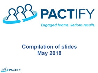 Compilation of slides
May 2018
 