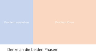 Problem verstehen Problem lösen
Denke an die beiden Phasen!
 