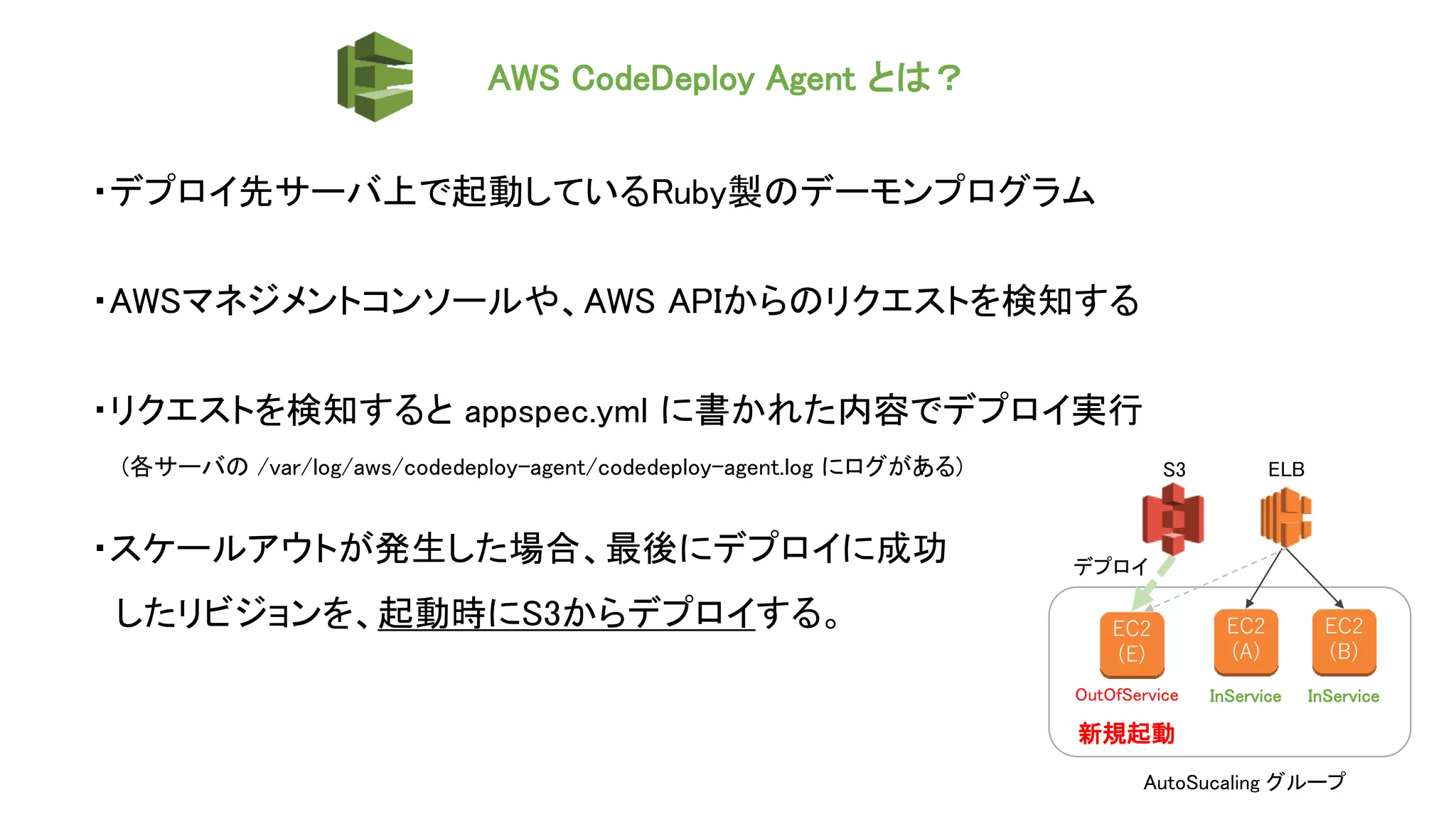 AWS CodeDeploy Agent とは？
・デプロイ先サーバ上で起動しているRuby製のデーモンプログラム
・AWSマネジメントコンソールや、AWS APIからのリクエストを検知する
・リクエストを検知すると appspec.yml に書かれた内容でデプロイ実行
(各サーバの /var/log/aws/codedeploy-agent/codedeploy-agent.log にログがある)
・スケールアウトが発生した場合、最後にデプロイに成功
したリビジョンを、起動時にS3からデプロイする。
OutOfService
新規起動
EC2
(E)
InService
EC2
(B)
AutoSucaling グループ
InService
EC2
(A)
S3
デプロイ
ELB
 