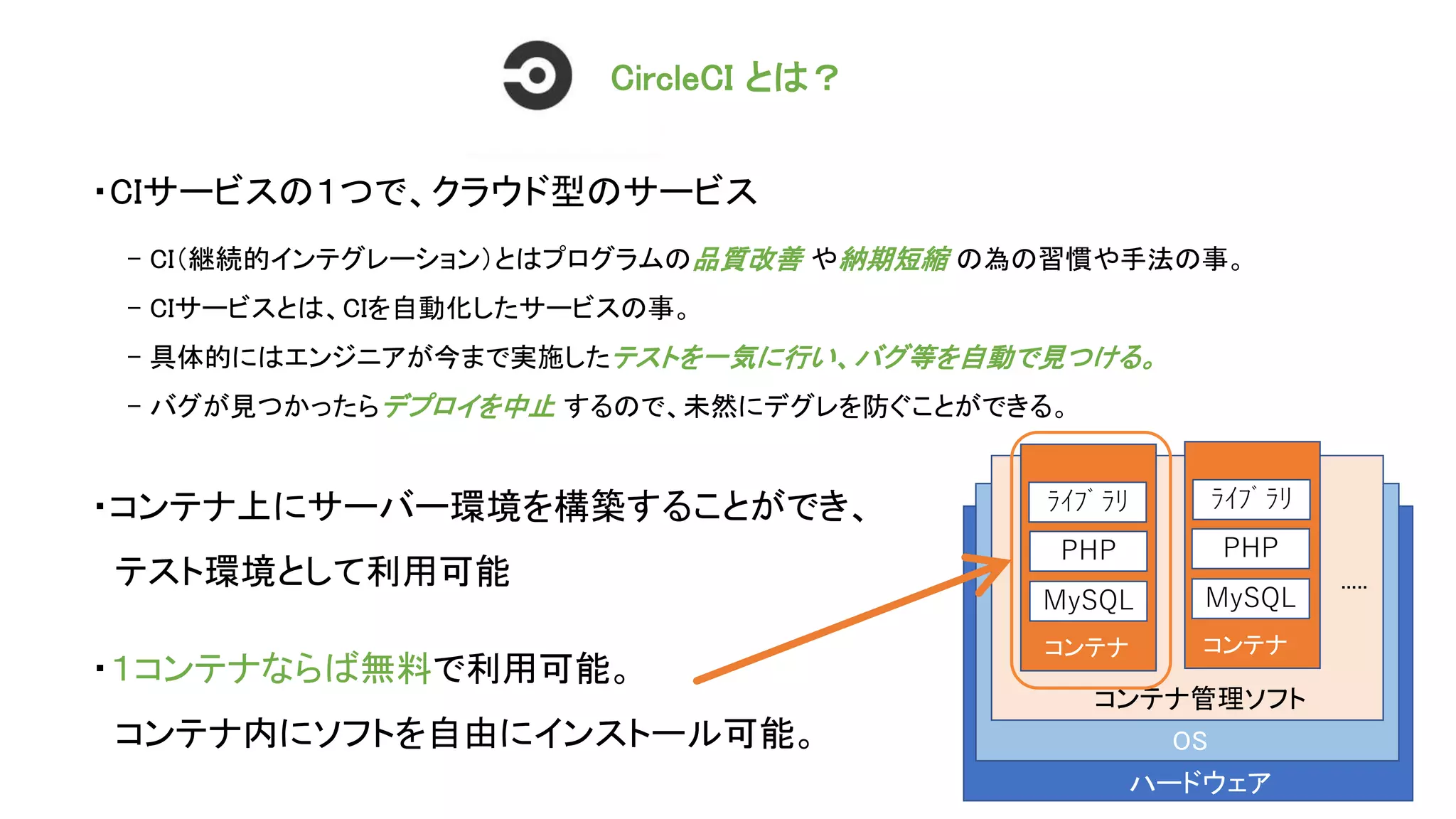 ・CIサービスの１つで、クラウド型のサービス
- CI（継続的インテグレーション）とはプログラムの品質改善 や納期短縮 の為の習慣や手法の事。
- CIサービスとは、CIを自動化したサービスの事。
- 具体的にはエンジニアが今まで実施したテストを一気に行い、バグ等を自動で見つける。
- バグが見つかったらデプロイを中止 するので、未然にデグレを防ぐことができる。
・コンテナ上にサーバー環境を構築することができ、
テスト環境として利用可能
・１コンテナならば無料で利用可能。
コンテナ内にソフトを自由にインストール可能。
ハードウェア
OS
コンテナ管理ソフト
コンテナ
MySQL
PHP
ﾗｲﾌﾞﾗﾘ
コンテナ
MySQL
PHP
ﾗｲﾌﾞﾗﾘ
.....
CircleCI とは？
 