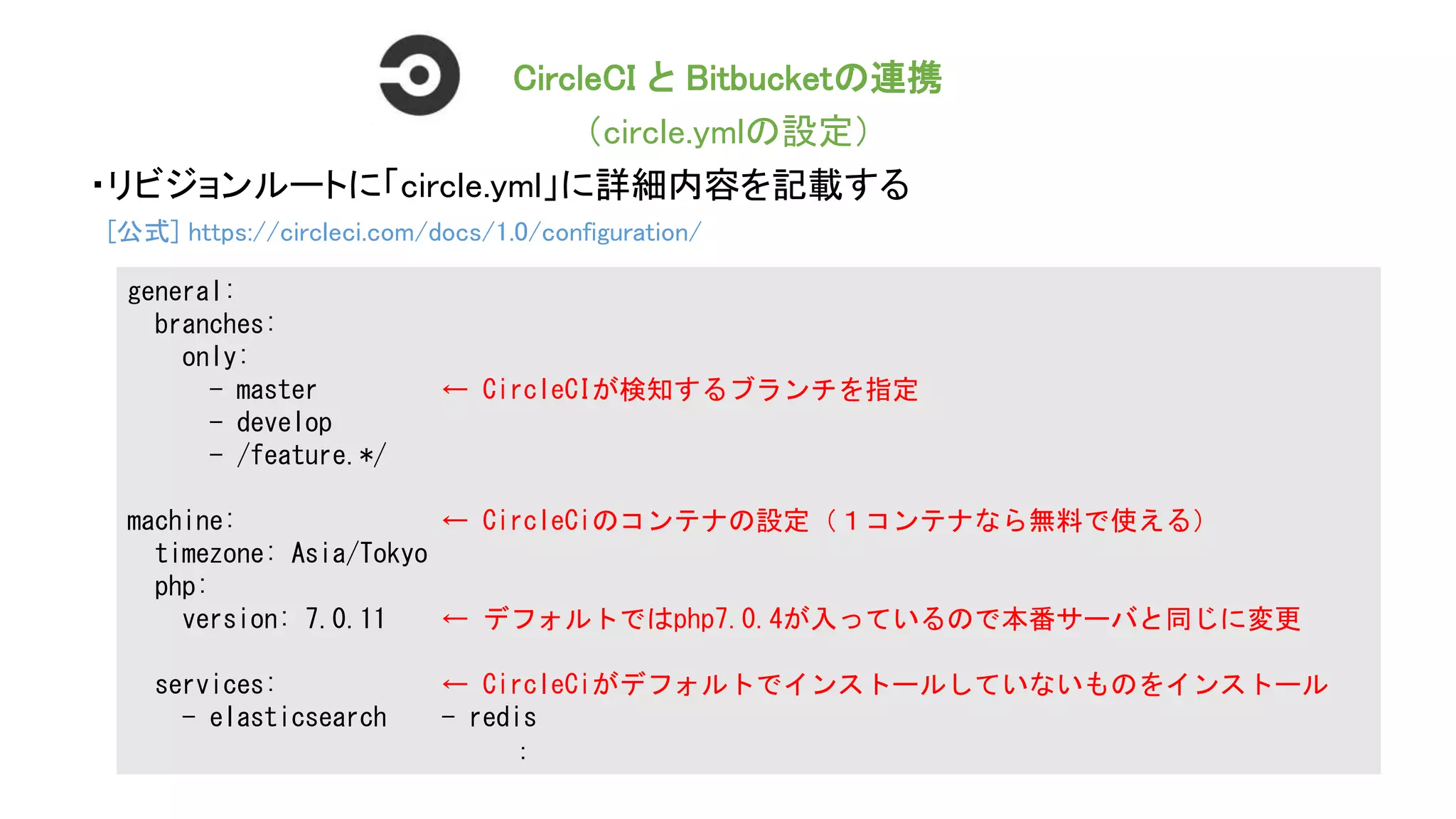 CircleCI と Bitbucketの連携
（circle.ymlの設定）
general:
branches:
only:
- master ← CircleCIが検知するブランチを指定
- develop
- /feature.*/
machine: ← CircleCiのコンテナの設定（１コンテナなら無料で使える）
timezone: Asia/Tokyo
php:
version: 7.0.11 ← デフォルトではphp7.0.4が入っているので本番サーバと同じに変更
services: ← CircleCiがデフォルトでインストールしていないものをインストール
- elasticsearch - redis
：
・リビジョンルートに「circle.yml」に詳細内容を記載する
[公式] https://circleci.com/docs/1.0/configuration/
 