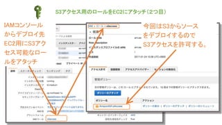 IAMコンソール
からデプロイ先
EC2用にS3アク
セス可能なロー
ルをアタッチ
今回はS3からソース
をデプロイするので
S3アクセスを許可する。
S3アクセス用のロールをEC2にアタッチ（２つ目）
 