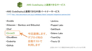 AWS CodeDeploy と連携できるサービス
・AWS CodeDeployと連携できる外部パートナーサービス
[公式] http://docs.aws.amazon.com/ja_jp/codedeploy/latest/userguide/integrations-partners.html
・Ansible
・Atlassian – Bamboo and Bitbucket
・Chef
・CircleCI
・CloudBees
・Codeship
・GitHub
・Jenkins
・Puppet Labs
・SaltStack
・Solano Labs
・TeamCity
・Travis CI
上記は 2017/5/21現在のAWS公式ドキュメントより引用
今回連携します。
デプロイ時の
自動テストで
利用します
 