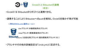 ・CircleCI は Bitbucketのリポジトリと連携できる。
・連携することにより Bitbucketへのpushを検知し CircleCIを動かす事が可能
＜弊社のBitbucket運用ルール＞
- masterブランチ（本番環境用のブランチ）
- developブランチ（開発環境用のブランチ）
- feature/[任意名称]ブランチ（個別開発用ブランチ（※））
・ブランチやその他の詳細設定は「circle.yml」に記述する。
（概要）
CircleCI と Bitbucketの連携
 