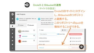 CircleCI と Bitbucketの連携
CircleCIのサイトにログイン
し、Bitbucketのリポジトリ
と連携する。
このリポジトリへのpushを
検知することができる。
（サイトでの設定）
 