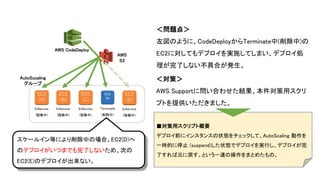 AWS CodeDeploy
InService
(稼働中)
Terminate
(削除中)
EC2
(D)
EC2
(E)
InService
(稼働中)
EC2
(C)
InService
(稼働中)
EC2
(B)
AutoSucaling
グループ
InService
(稼働中)
EC2
(A)
AWS
S3
＜問題点＞
左図のように、CodeDeployからTerminate中(削除中)の
EC2に対してもデプロイを実施してしまい、デプロイ処
理が完了しない不具合が発生。
スケールイン等により削除中の場合、EC2(D)へ
のデプロイがいつまでも完了しないため、次の
EC2(E)のデプロイが出来ない。
＜対策＞
AWS Supportに問い合わせた結果、本件対策用スクリ
プトを提供いただきました。
■対策用スクリプト概要
デプロイ前にインスタンスの状態をチェックして、AutoScaling 動作を
一時的に停止 (suspend)した状態でデプロイを実行し、デプロイが完
了すれば元に戻す、という一連の操作をまとめたもの。
 