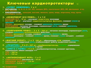 Ключевые кардиопротекторыКлючевые кардиопротекторы 12
1.1. «СУПЕР КОМПЛЕКС»«СУПЕР КОМПЛЕКС» 1 х 11 х 1
 ВИТАМИНЫ:ВИТАМИНЫ: А,А, DD, Е, С, В1, В2, ниацин (В3), пантотенол (В5), В6, фолиевая к-та,, Е, С, В1, В2, ниацин (В3), пантотенол (В5), В6, фолиевая к-та,
В12, биотинВ12, биотин
 БИОЭЛЕМЕНТЫ:БИОЭЛЕМЕНТЫ: кальций, магний, железо, цинк, медь, марганец, йод, хром,кальций, магний, железо, цинк, медь, марганец, йод, хром,
молибден, селенмолибден, селен
2. «КОФЕРМЕНТ2. «КОФЕРМЕНТ Q10Q10 ПЛЮС» - 1 х 1-2ПЛЮС» - 1 х 1-2
 КОЭНЗИМКОЭНЗИМ Q10Q10 –– 10 мг10 мг – улучшает– улучшает энергетикуэнергетику миокардамиокарда
 МАГНИЙМАГНИЙ –– 25 мг25 мг – улучшает– улучшает кардиоваскулярную функциюкардиоваскулярную функцию , снимает, снимает спазмспазм ии
аритмиюаритмию
 ПЕРЕЦПЕРЕЦ –– расширяетрасширяет сосуды – снижаетсосуды – снижает давлениедавление,, вязкостьвязкость кровикрови
 БОЯРЫШНИКБОЯРЫШНИК – питание миокарда, нормализует– питание миокарда, нормализует ритмритм, снижает, снижает давлениедавление,,
успокаивающееуспокаивающее действиедействие
3. «БОЯРЫШНИК ПЛЮС» - 3 х 33. «БОЯРЫШНИК ПЛЮС» - 3 х 3 –– 350 мг350 мг – питание миокарда, нормализует– питание миокарда, нормализует ритмритм,,
снижаетснижает давлениедавление ,, успокаивающееуспокаивающее действиедействие
 ПЕРЕЦПЕРЕЦ –– расширяетрасширяет сосуды, снижаетсосуды, снижает давлениедавление,, вязкостьвязкость крови,крови,
 ЧЕСНОКЧЕСНОК (аллицин) – снижает(аллицин) – снижает вязкостьвязкость крови, снимаеткрови, снимает спазмспазм сосудов – снижаетсосудов – снижает
давлениедавление
4. «МАГНИЙ ХЕЛАТ» – 1 х 34. «МАГНИЙ ХЕЛАТ» – 1 х 3 100 мг100 мг – образование– образование АТФАТФ, снимает, снимает спазмыспазмы,,
нормализует сердечныйнормализует сердечный ритмритм, стабилизирует работу мышечных клеток, стабилизирует работу мышечных клеток
55. «ЛЕЦИТИН». «ЛЕЦИТИН» - 2 х 2- 2 х 2 –– 207 мг207 мг –– мембранопротектормембранопротектор ,, снижаетснижает содержаниесодержание
триглицеридовтриглицеридов ии холестеринахолестерина в кровив крови
6.6. «ОМЕГА 3 ПНЖК»«ОМЕГА 3 ПНЖК» - 1 х 2- 1 х 2 –– мембранопротектор, снимает аритмию,мембранопротектор, снимает аритмию,
нормализует обмен липидов +++нормализует обмен липидов +++
 ЭПКЭПК –– 180 мг180 мг
 ДГКДГК –– 120 мг120 мг
7. «АНТИОКСИДАНТ НСП» - 1 х 27. «АНТИОКСИДАНТ НСП» - 1 х 2
 ТОКОТРИЕНОЛЫТОКОТРИЕНОЛЫ (витамин Е) –(витамин Е) – 10 мг10 мг
 ЛИПОЕВАЯ КИСЛОТАЛИПОЕВАЯ КИСЛОТА –– 2,5 мг2,5 мг
 ЛИКОПИНЛИКОПИН –– 1,5 мг1,5 мг ++ корень куркумы, плоды шиповника,..корень куркумы, плоды шиповника,..
++ LL-карнитин-карнитин
 