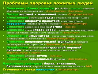 Проблемы здоровья пожилых людейПроблемы здоровья пожилых людей
4
 Снижение обмена веществСнижение обмена веществ ((на 15-20%на 15-20%)) –– снижениеснижение скоростискорости
обновления и восстановления –обновления и восстановления – «Супер Комплекс» + Энерготропы«Супер Комплекс» + Энерготропы
 ПотеряПотеря костной и мышечнойкостной и мышечной ткани –ткани – «Здоровье костей»«Здоровье костей»
 УменьшениеУменьшение содержаниесодержание водыводы в организме и внутри клетокв организме и внутри клеток
 СнижениеСнижение скорости кровотокаскорости кровотока и частоты пульса,и частоты пульса,
нарушениенарушение питания органов и тканей –питания органов и тканей – кардиопротекторыкардиопротекторы
 СнижениеСнижение жизненной емкостижизненной емкости легкихлегких –– «Брэз Из»«Брэз Из»
 СнижениеСнижение числачисла клеток кровиклеток крови – развитие анемии, нарушение– развитие анемии, нарушение
питания и защиты организма от инфекций –питания и защиты организма от инфекций – ««Железо Хелат»Железо Хелат»
 ОслаблениеОслабление иммунитетаиммунитета – увеличение риска онкологических– увеличение риска онкологических
и инфекционных заболеваний –и инфекционных заболеваний – иммуностимуляторыиммуностимуляторы
 СнижениеСнижение пищеварительной функциипищеварительной функции и секрециии секреции
пищеварительных ферментов –пищеварительных ферментов – ферменты,ферменты, «Каскара Саграда»«Каскара Саграда»
 ОслаблениеОслабление активностиактивности центральной нервнойцентральной нервной
системысистемы – снижение памяти, изменение поведения –– снижение памяти, изменение поведения –
нейропротекторы + энергиянейропротекторы + энергия
 СнижениеСнижение функциифункции почекпочек –– «Уро Лакс»«Уро Лакс»
 ОслаблениеОслабление гормональнойгормональной функции –функции – фитоэстрогеныфитоэстрогены
Нарастание дефицитаНарастание дефицита : белка, витаминов,: белка, витаминов,
биоэлементовбиоэлементов и других незаменимых пищевых веществ –и других незаменимых пищевых веществ – БАДБАД
Увеличение рискаУвеличение риска онкологиионкологии –– онкопротекторыонкопротекторы
©© Лысиков Ю.А., 2017Лысиков Ю.А., 2017
 
