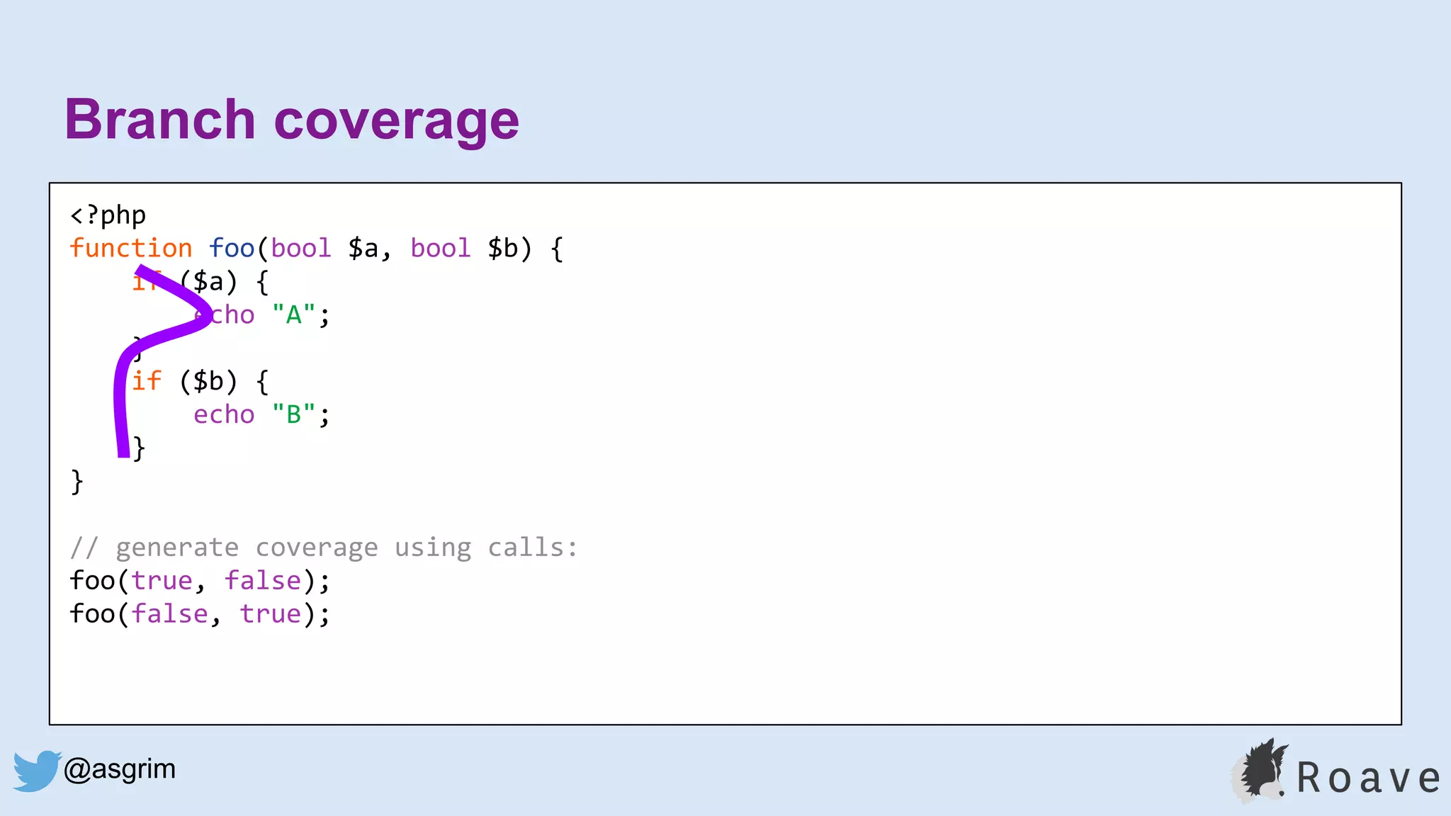 @asgrim
Branch coverage
<?php
function foo(bool $a, bool $b) {
if ($a) {
echo "A";
}
if ($b) {
echo "B";
}
}
// generate coverage using calls:
foo(true, false);
foo(false, true);
 