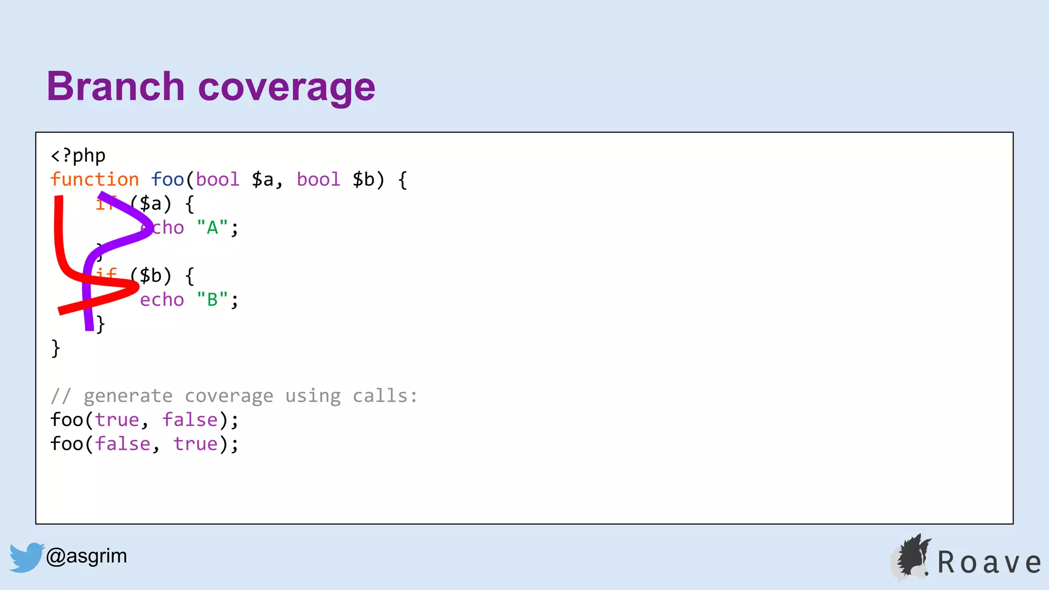 @asgrim
Branch coverage
<?php
function foo(bool $a, bool $b) {
if ($a) {
echo "A";
}
if ($b) {
echo "B";
}
}
// generate coverage using calls:
foo(true, false);
foo(false, true);
 