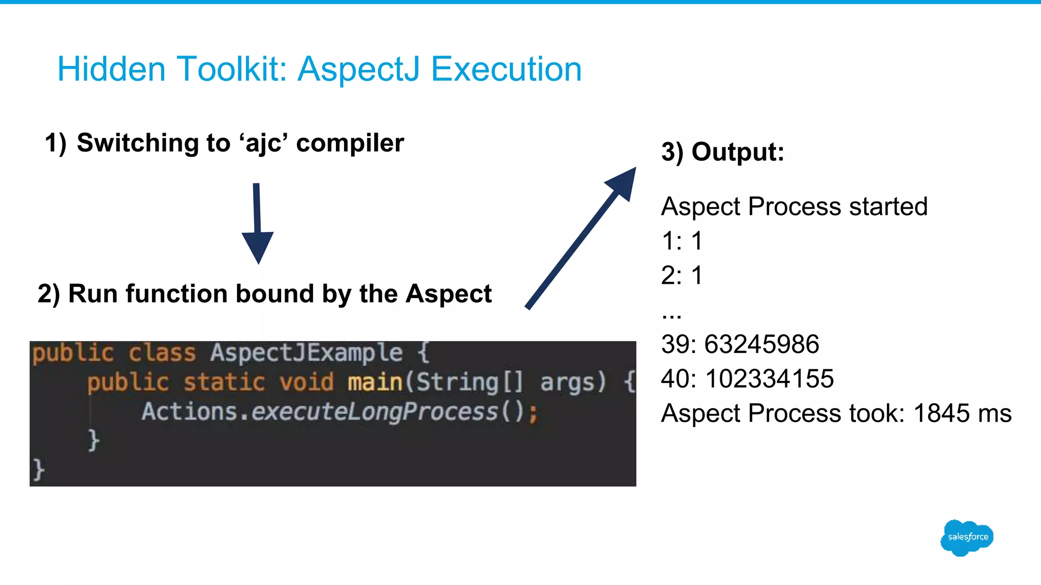 Hidden Toolkit: AspectJ Execution 1) Switching to ‘ajc’ compiler Aspect Process started 1: 1 2: 1 ... 39: 63245986 40: 102334155 Aspect Process took: 1845 ms 2) Run function bound by the Aspect 3) Output: 