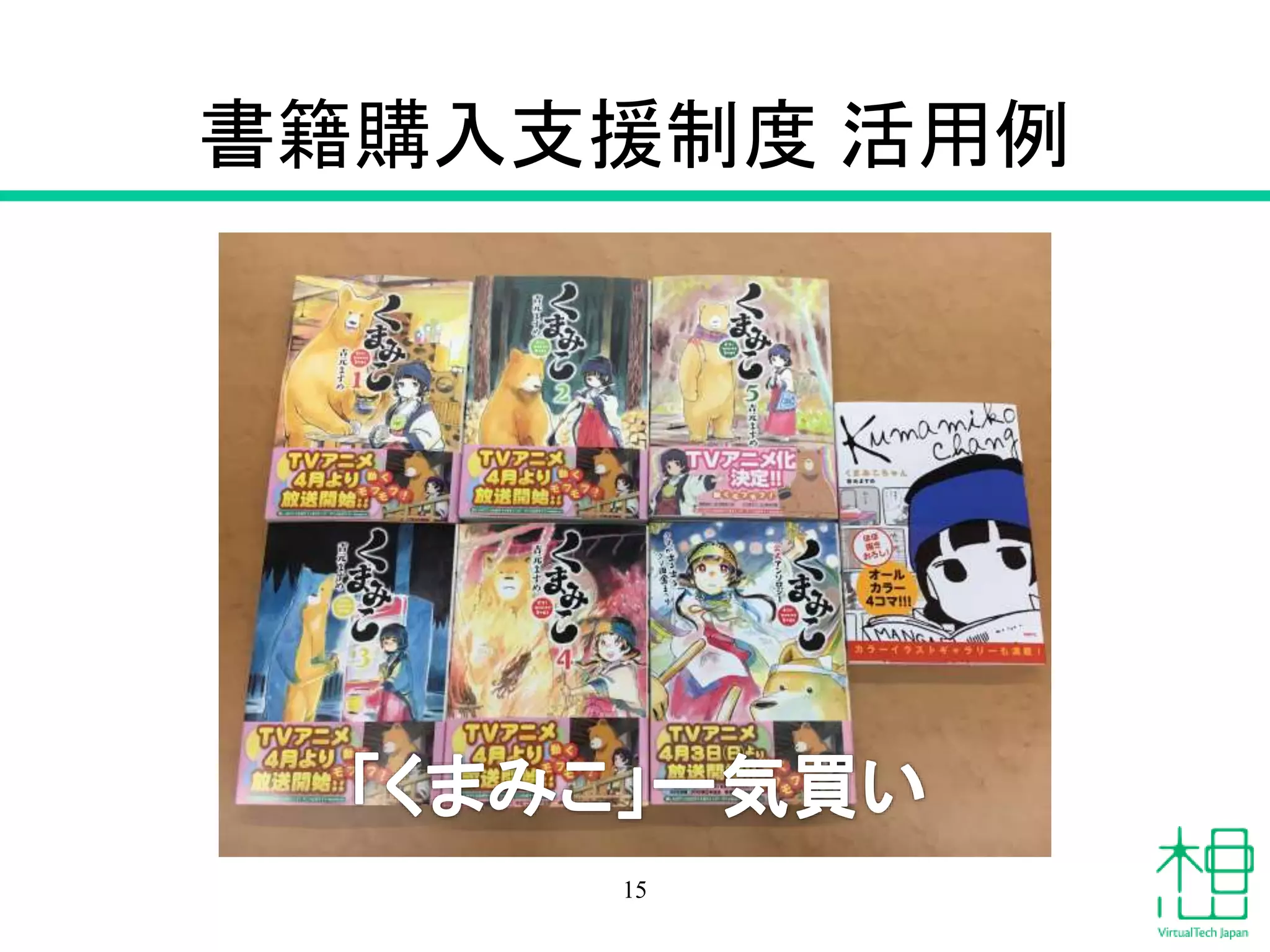 書籍購入支援制度 活用例
15
 