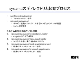 OSPN
systemdのディレクトリと起動プロセス
• /usr/lib/systemd/system/
– /etc/rc.d/init.d/に相当
• /etc/systemd/system/
– サービス起動スクリプトに対するシンボリックリンクが配置
– /etc/rc.d/に相当
システム起動時のスクリプト遷移
1. /etc/systemd/system/sysinit.target.wants/
– rc.sysinit スクリプト相当
2. /etc/systemd/system/basic.target.wants/
– システム共通に実行されるスクリプト
3. /etc/systemd/system/multi-user.target.wants/
– 従来のランレベル3（CUI）に相当
4. /etc/systemd/system/graphical.target.wants/
– 従来のランレベル5（GUI）に相当
19
 