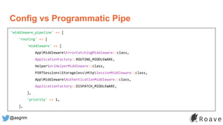 @asgrim
Config vs Programmatic Pipe
'middleware_pipeline' => [
'routing' => [
'middleware' => [
AppMiddlewareErrorCatchingMiddleware::class,
ApplicationFactory::ROUTING_MIDDLEWARE,
HelperUrlHelperMiddleware::class,
PSR7SessionsStoragelessHttpSessionMiddleware::class,
AppMiddlewareAuthenticationMiddleware::class,
ApplicationFactory::DISPATCH_MIDDLEWARE,
],
'priority' => 1,
],
 