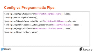 @asgrim
Config vs Programmatic Pipe
$app->pipe(AppMiddlewareErrorCatchingMiddleware::class);
$app->pipeRoutingMiddleware();
$app->pipe(ZendExpressiveHelperUrlHelperMiddleware::class);
$app->pipe(PSR7SessionsStoragelessHttpSessionMiddleware::class);
$app->pipe(AppMiddlewareAuthenticationMiddleware::class);
$app->pipeDispatchMiddleware();
 