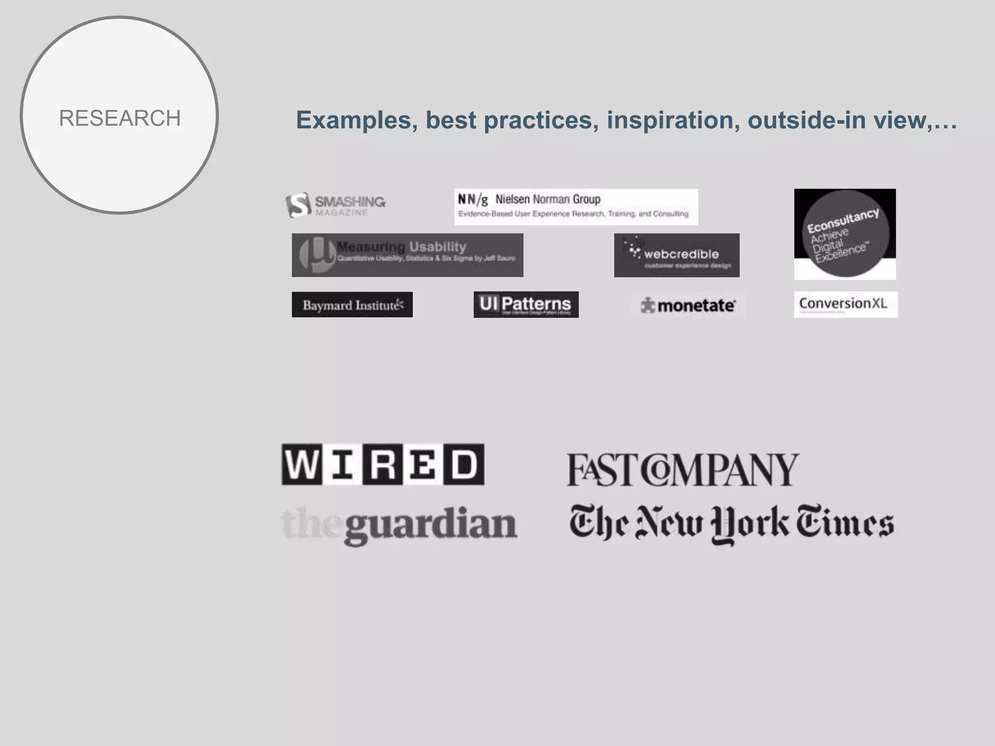 RESEARCH Examples, best practices, inspiration, outside-in view,…
 