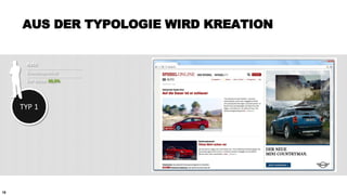 18
AUS DER TYPOLOGIE WIRD KREATION
TYP 1
Reto
Klassensprecher
Der Beste: 30,0%
 