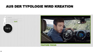 20
TYP 2
Andrea
Everybodys-Darling
Partyhengst: 30,4%
AUS DER TYPOLOGIE WIRD KREATION
FEATURE FOCUS
 