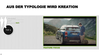 21
AUS DER TYPOLOGIE WIRD KREATION
TYP 3
Tim & Anna
Motor
Der Bemühte: 28,6%
FEATURE FOCUS
 