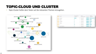 41
TOPIC-CLOUD UND CLUSTER
‣ Topic-Cluster helfen dem Texter auf die relevanten Themen einzugehen.
 