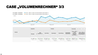 48
CASE „VOLUMENRECHNER“ 3/3
 