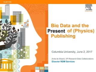 Big Data and the
Future of (Physics)
Publishing
Anita de Waard, VP Research Data Collaborations
Elsevier RDM Services
Columbia University, June 2, 2017
Present
 