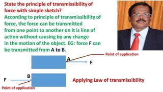 Two mark question and answer on Engineering Mechanics