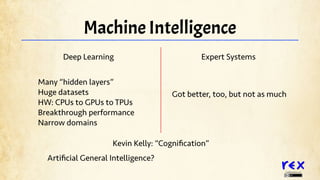 TheREXpedition.com
Machine Intelligence
Got better, too, but not as much
Expert SystemsDeep Learning
Many “hidden layers”
Huge datasets
HW: CPUs to GPUs to TPUs
Breakthrough performance
Narrow domains
Artiﬁcial General Intelligence?
Kevin Kelly: “Cogniﬁcation”
 