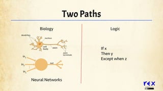 TheREXpedition.com
Two Paths
Biology Logic
If x
Then y
Except when z
Neural Networks
 