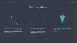 UNDERSTAND TODAY. SHAPE TOMORROW. 28
‘The Empathizer’ proﬁle type makes up
32% of existing service representatives
globall...