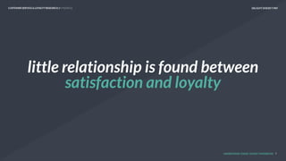 Everything You Thought About Customer Service & Loyalty is Wrong // Toolbox Series