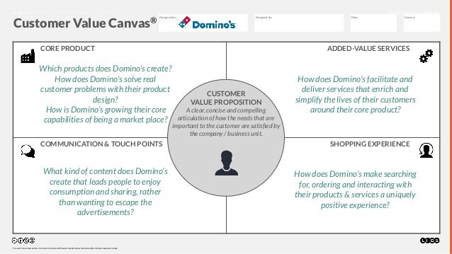 domino u0026 39 s strategy  from pizza to tech giant      customer value series