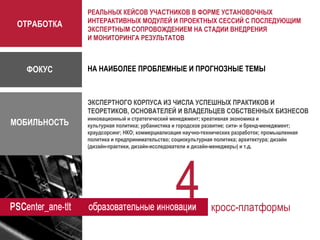 4 
кросс-платформы 
РЕАЛЬНЫХ КЕЙСОВ УЧАСТНИКОВ В ФОРМЕ УСТАНОВОЧНЫХ ИНТЕРАКТИВНЫХ МОДУЛЕЙ И ПРОЕКТНЫХ СЕССИЙ С ПОСЛЕДУЮЩИМ ЭКСПЕРТНЫМ СОПРОВОЖДЕНИЕМ НА СТАДИИ ВНЕДРЕНИЯ 
И МОНИТОРИНГА РЕЗУЛЬТАТОВ 
НА НАИБОЛЕЕ ПРОБЛЕМНЫЕ И ПРОГНОЗНЫЕ ТЕМЫ 
ЭКСПЕРТНОГО КОРПУСА ИЗ ЧИСЛА УСПЕШНЫХ ПРАКТИКОВ И 
ТЕОРЕТИКОВ, ОСНОВАТЕЛЕЙ И ВЛАДЕЛЬЦЕВ СОБСТВЕННЫХ БИЗНЕСОВ 
инновационный и стратегический менеджмент; креативная экономика и 
культурная политика; урбанистика и городское развитие; сити- и бренд-менеджмент; краудсорсинг; НКО; коммерциализация научно-технических разработок; промышленная политика и предпринимательство; социокультурная политика; архитектура; дизайн 
(дизайн-практики, дизайн-исследователи и дизайн-менеджеры) и т.д. 
ОТРАБОТКА 
ФОКУС 
МОБИЛЬНОСТЬ  
