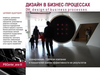 ane-tlt.ru 
ДИЗАЙНВБИЗНЕСПРОЦЕССАХ 
DM_ d e s i g n o f b u s i n e s s p r o c e s s e s 
планирование стратегии компании 
и показателей оценки эффективности ее результатов 
целевая аудитория 
владельцы, руководители 
и дизайн-менеджеры предприятий, департаментов развития и инноваций, проектных подразделений 
в области среднего и крупного бизнеса различной отраслевой специализации, включая предприятия государственно- значимых отраслей производства, транспорта, энергетики, коммуникаций, строительства, химии, сферы услуг и других направлений 
 