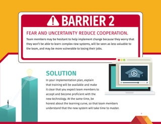 44
FEAR AND UNCERTAINTY REDUCE COOPERATION.
Team members may be hesitant to help implement change because they worry that
they won’t be able to learn complex new systems, will be seen as less valuable to
the team, and may be more vulnerable to losing their jobs.
BARRIER 2
SOLUTION
In your implementation plan, explain
that training will be available and make
it clear that you expect team members to
accept and become proficient with the
new technology. At the same time, be
honest about the learning curve, so that team members
understand that the new system will take time to master.
 